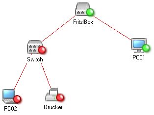 Kartenansicht - Netzwerkverbindungen überwachen