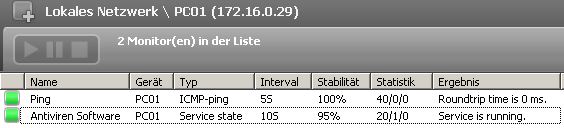 Netzwerkverbindungen überwachen mit Monitoring